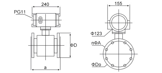 Magnetic flowmeter flange configuration dimensions