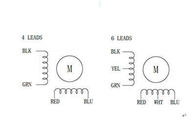 /Motor connection