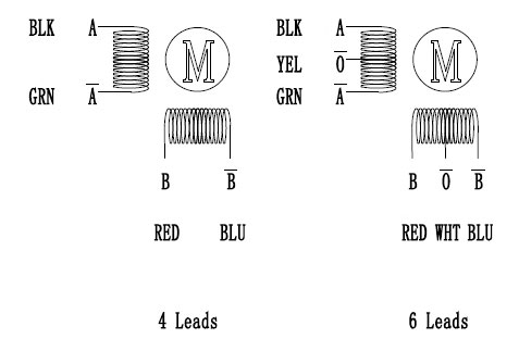 NEMA 23 bipolar stepper motor wiring diagram