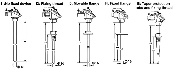 RTD sensor installing form