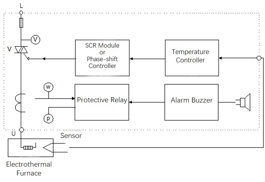 SCR Power Controller Circuit