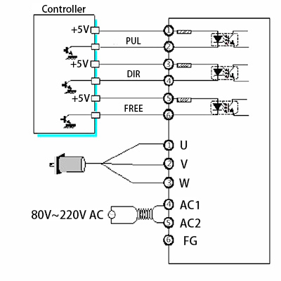 SH32206 driver wiring diagram