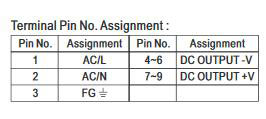 SMPS power supply terminal pin number assignment