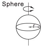 Sphere of pneumatic rotary actuator