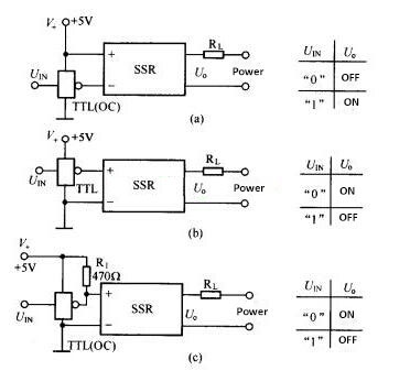 TTL digital integrated circuit drive SSR