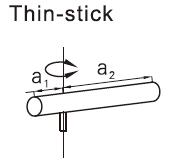 Thin stick of pneumatic rotary actuator