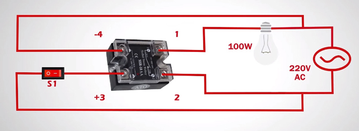 AC input solid state relay testing