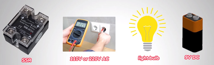 AC output solid state relay testing