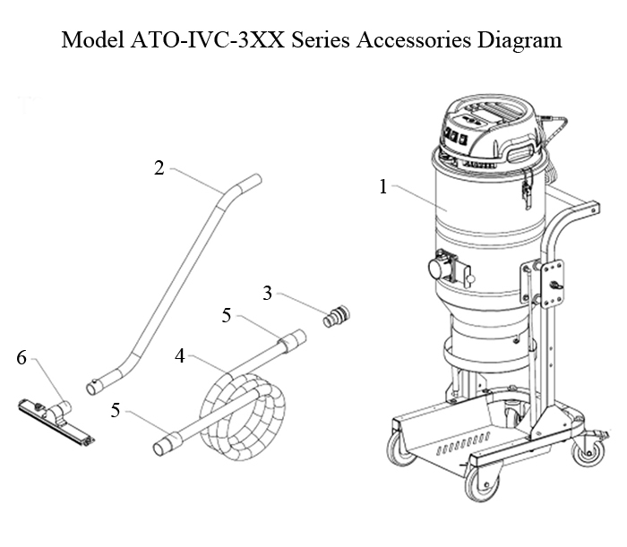 Continuous Duty Industrial Vacuum Dust Extractor
