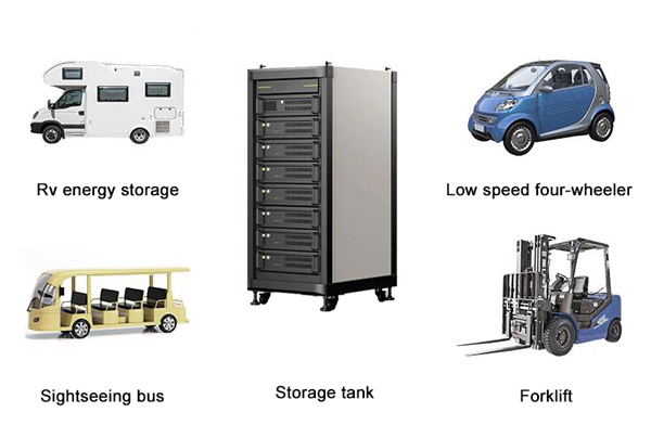 Active battery balencer application