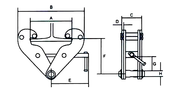 Adjustable beam clamp for lifting dimensions