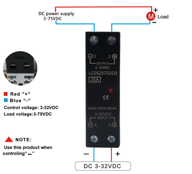 An example wiring diagram