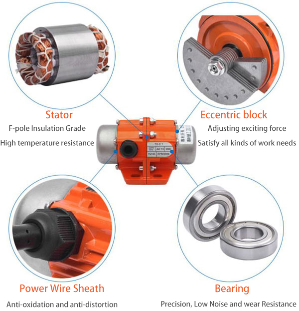 60W AC Vibration Motor, 1 Phase, 2 Pole