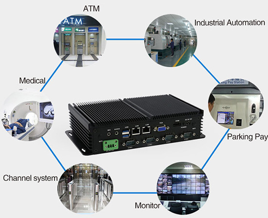 ATO industrial pc applications