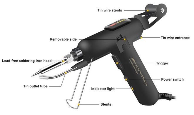 Automatic electric solder gun detail