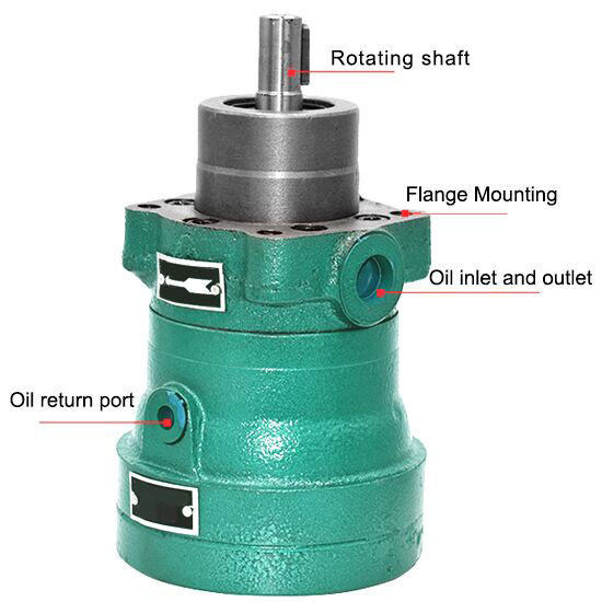 Axial piston pump detail