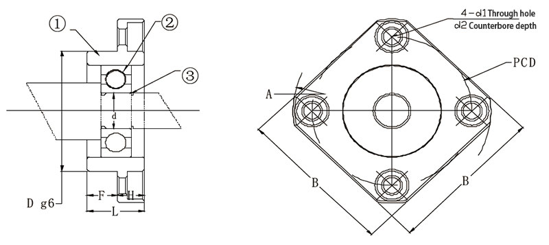 Ball screw support bearing diameter 25mm dimension