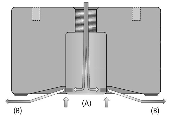Bernoulli's Principle of Vacuum Generator