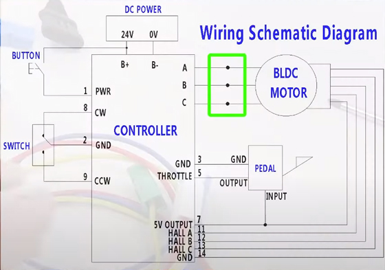 BLDC motor wiring diagram