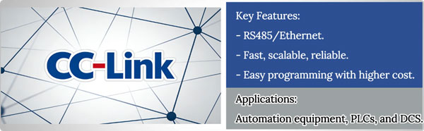 10 industrial communication protocols CC Link