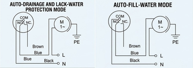 Float switch wiring diagram for auto-drainage and auto-fill modes.
