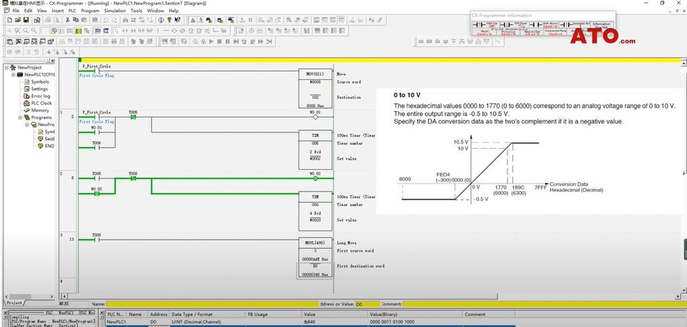 HMI programming