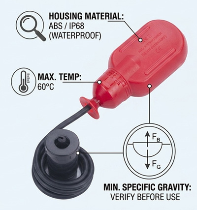 IP68 ABS float switch with 60°C max temperature rating.
