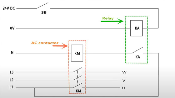 AC contactor schematic
