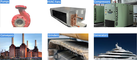 AC motor application