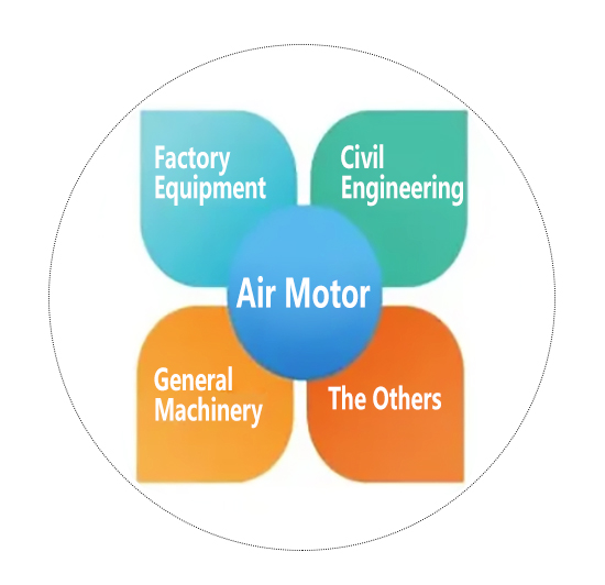 Air motor application