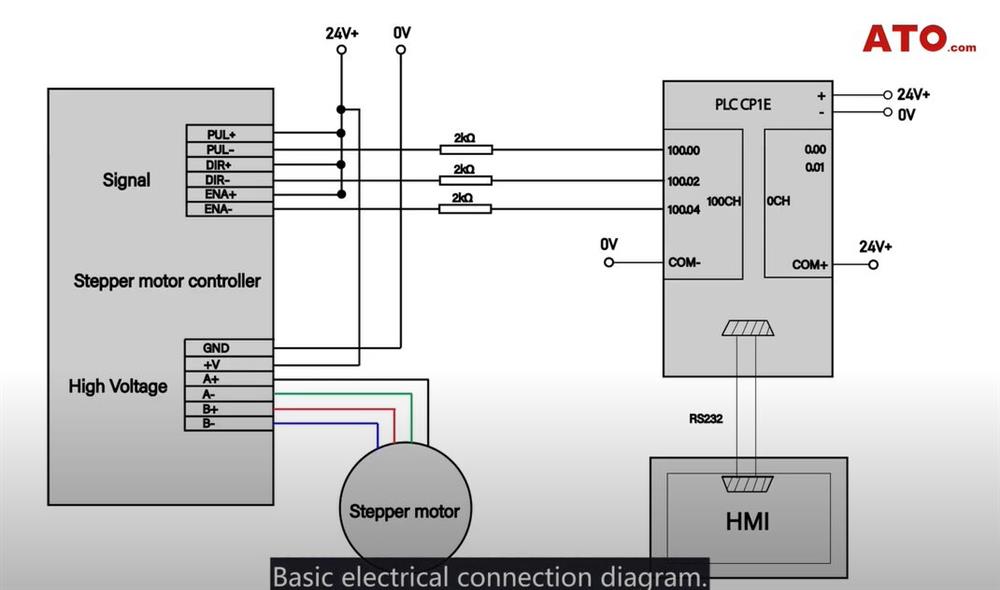 Basic electrical connection diagram