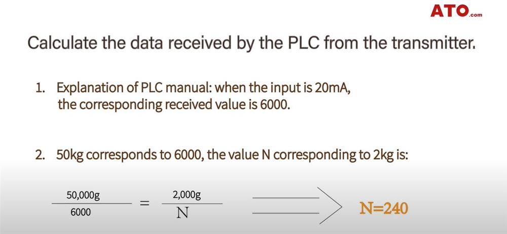 Calculation OF PLC