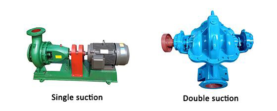 Centrifuga pump design of impeller