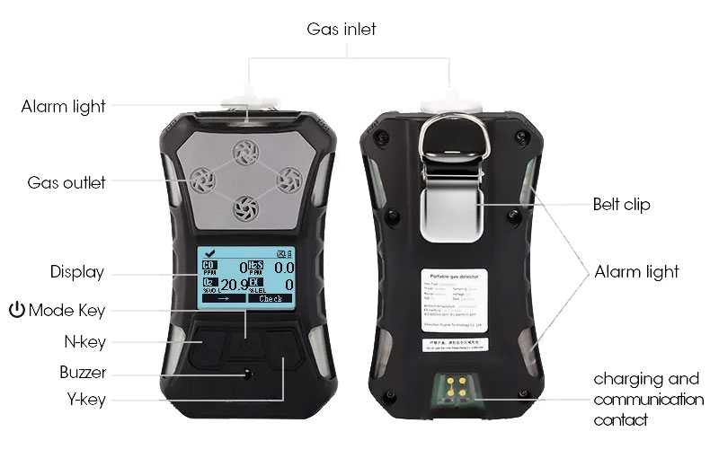 Combustible gas leak detector detail