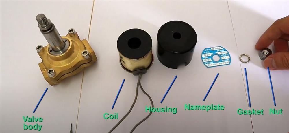 Components of solenoid valve