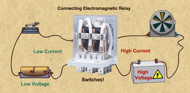 Connection of electromagnetic relays