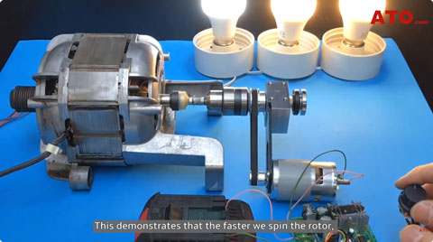 Convert a bldc motor into a generator connecting the load and initial testing