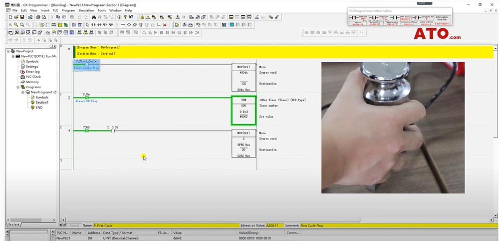 Data of PLC