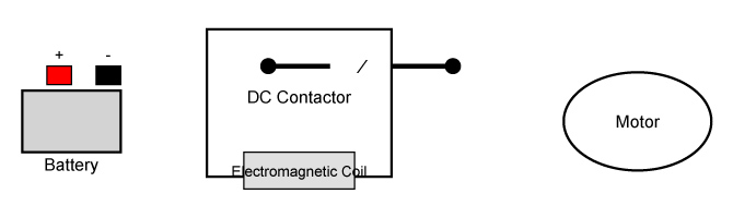 DC contactor opens the circuit