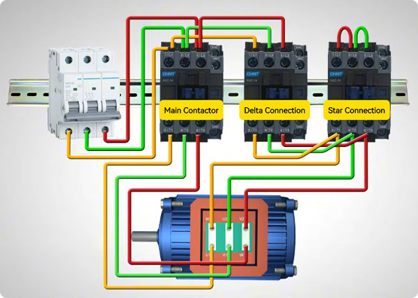Detailed wiring procedure
