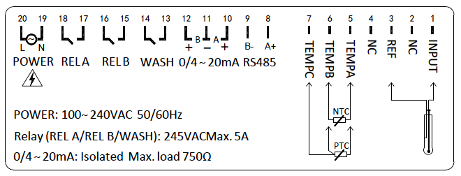 Digital ph meter wiring diagram 
