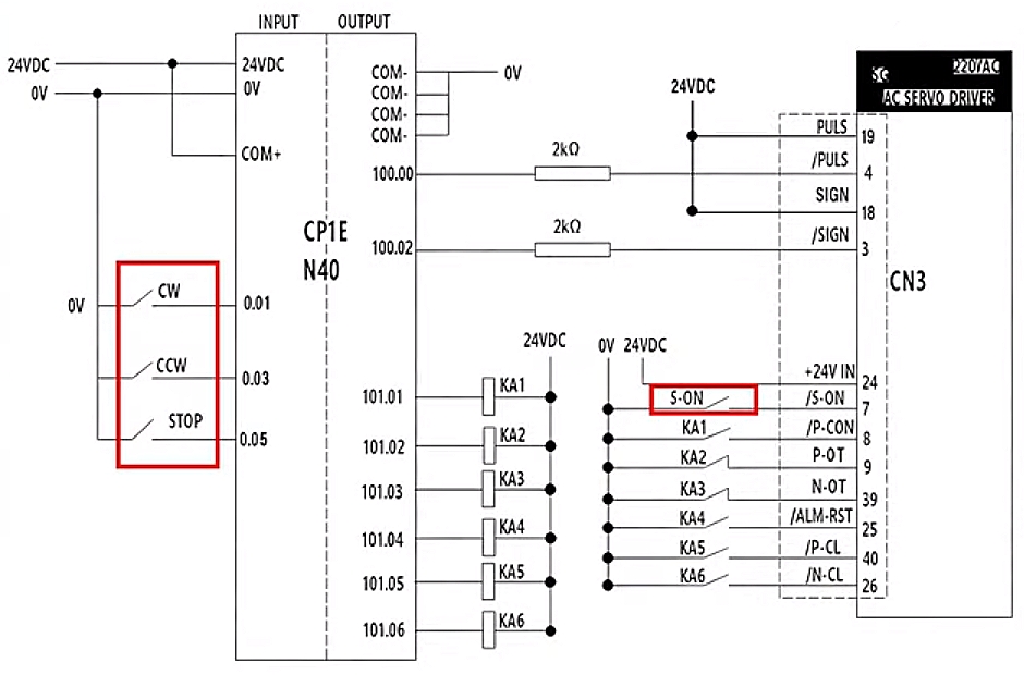 How to build a servo position control system with plc and servo drive wiring diagram