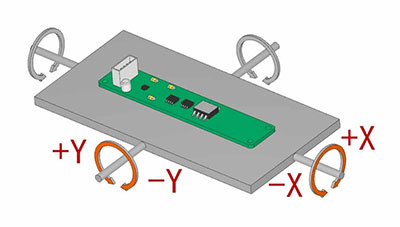 Inclinometer sensor working principle