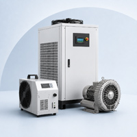 Industrial Equipment