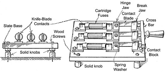 Knife switch structures