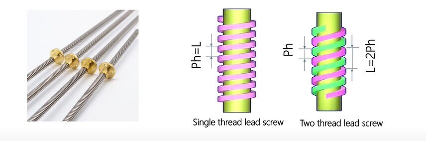 lead screw travel calculator