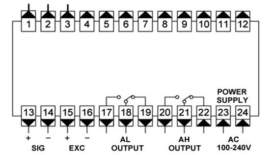 Load cell diagram