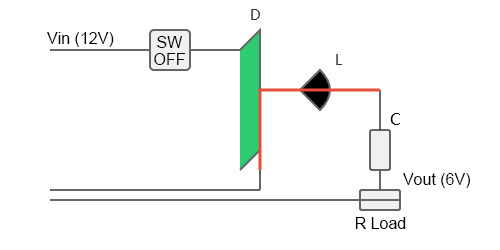 Switch-off phase of making DC-DC converter