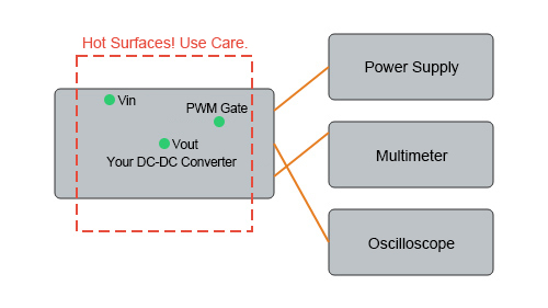 Test and debugging diagram of making DC-DC converter