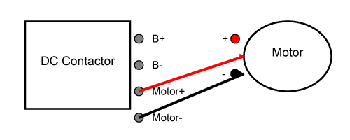 Motor cable to contactor connection